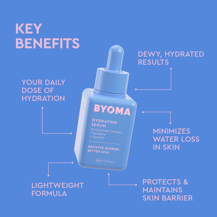 BYOMA hydrating serum bottle with key benefits on a blue background