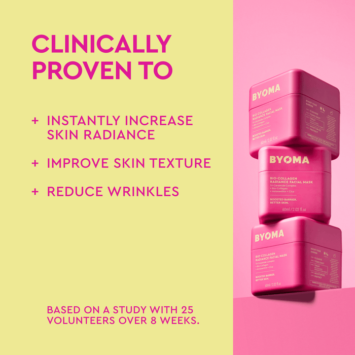 BYOMA skincare products with text on a pink and yellow background