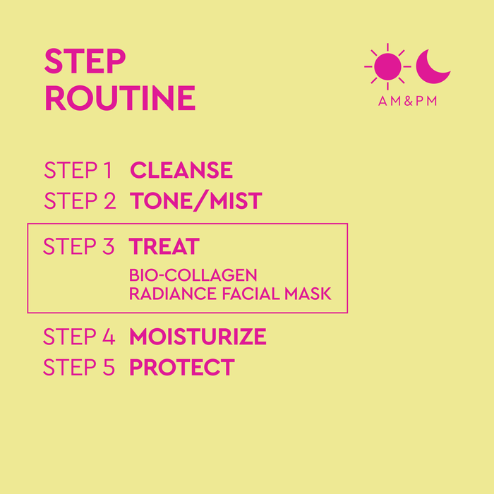 Step-by-step skincare routine guide with AM&PM logo on a yellow background