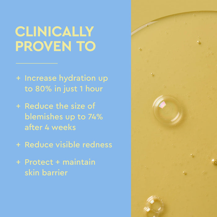 A promotional graphic with a light blue left side and a yellow right side. The left side contains yellow text reading 'CLINICALLY PROVEN TO' followed by bullet points about hydration, blemishes, redness, and skin barrier protection.