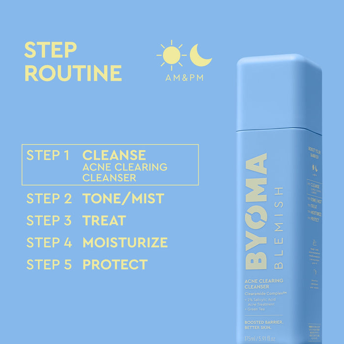 A light blue bottle of BYOMA Blemish Acne Clearing Cleanser shown next to a light blue graphic explaining a five-step AM&PM routine on a solid light blue background.