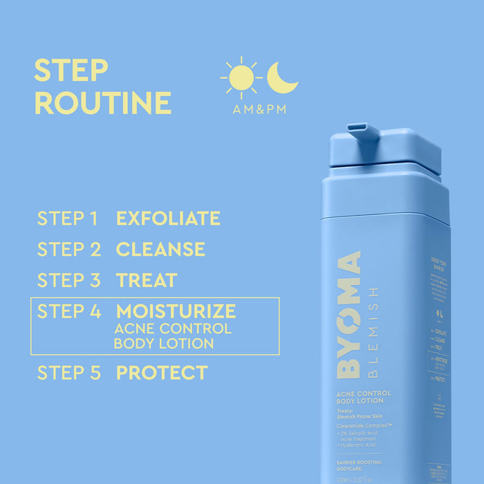 A light blue BYOMA BLEMISH Acne Control Body Lotion bottle shown on a matching light blue background with a step-by-step routine graphic on the left.