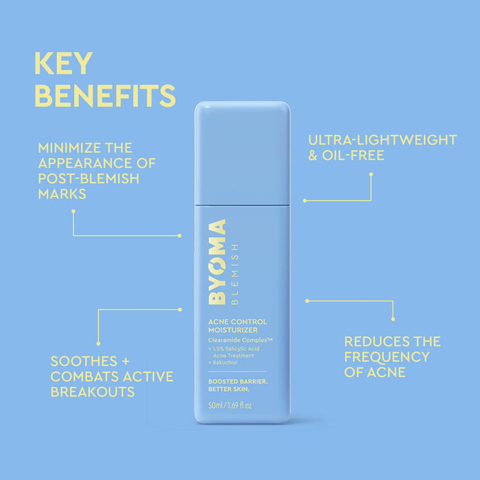 A bottle of BYOMA Blemish Acne Control Moisturizer centered on a light blue background with yellow text callouts describing key benefits such as minimizing post-blemish marks, being ultra-lightweight and oil-free, and reducing acne frequency.