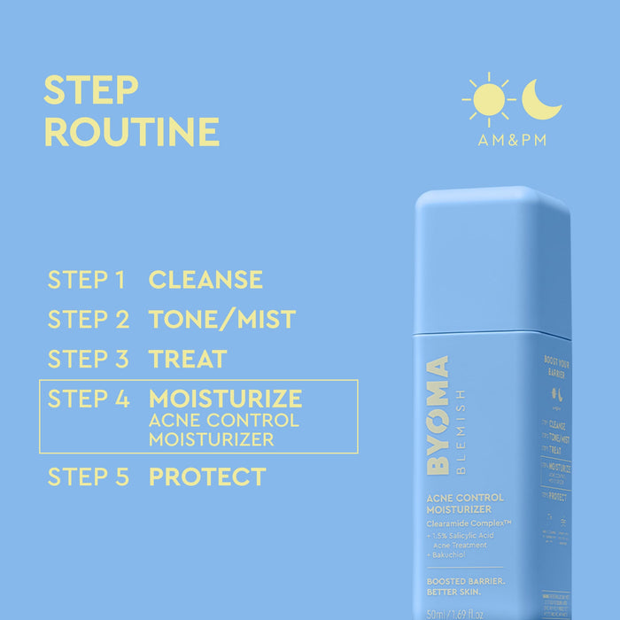 A light blue bottle of BYOMA Blemish Acne Control Moisturizer shown on a matching light blue background with yellow text outlining a step routine and AM/PM icons.