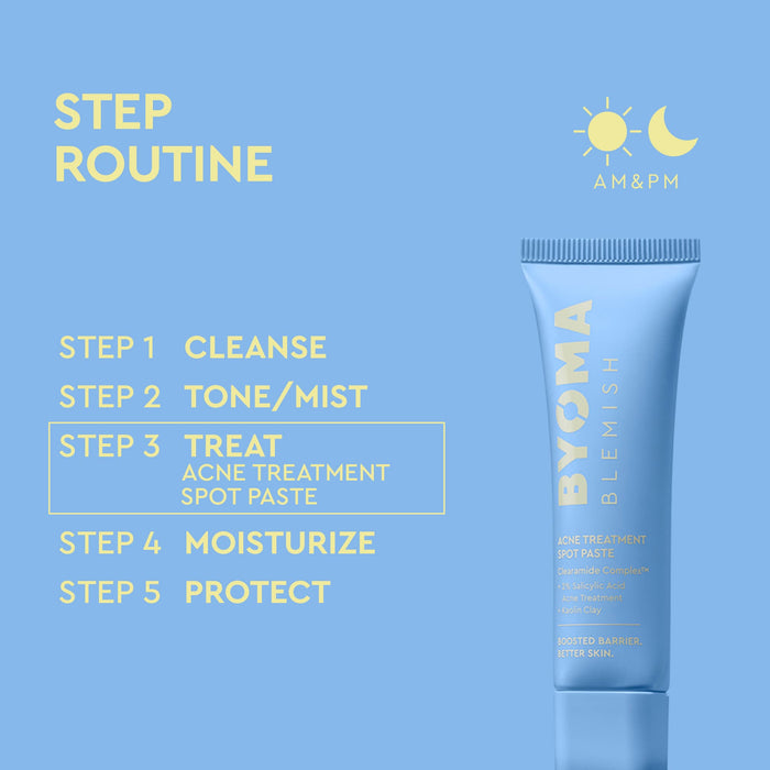 A skincare routine graphic on a light blue background showing a BYOMA Blemish acne treatment tube on the right and step-by-step text on the left: cleanse, tone/mist, treat, moisturize, and protect.