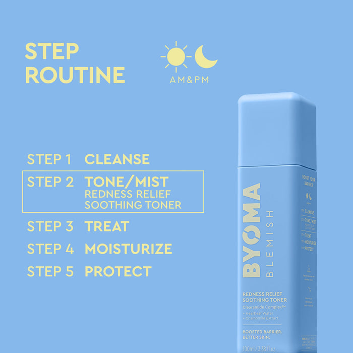 BYOMA Blemish toner bottle with step-by-step skincare routine on a blue background