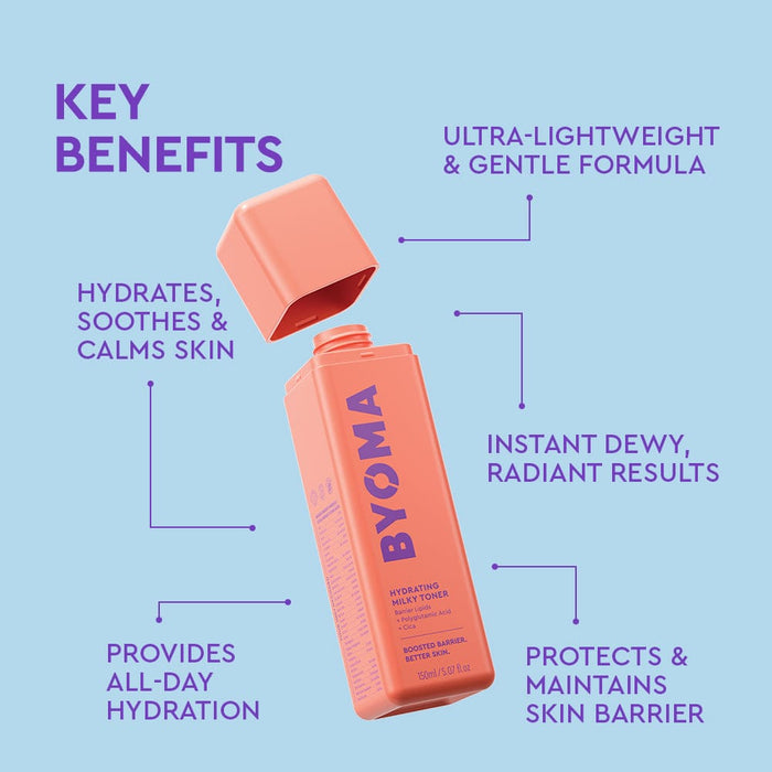 BYOMA skincare product with key benefits listed on a light blue background