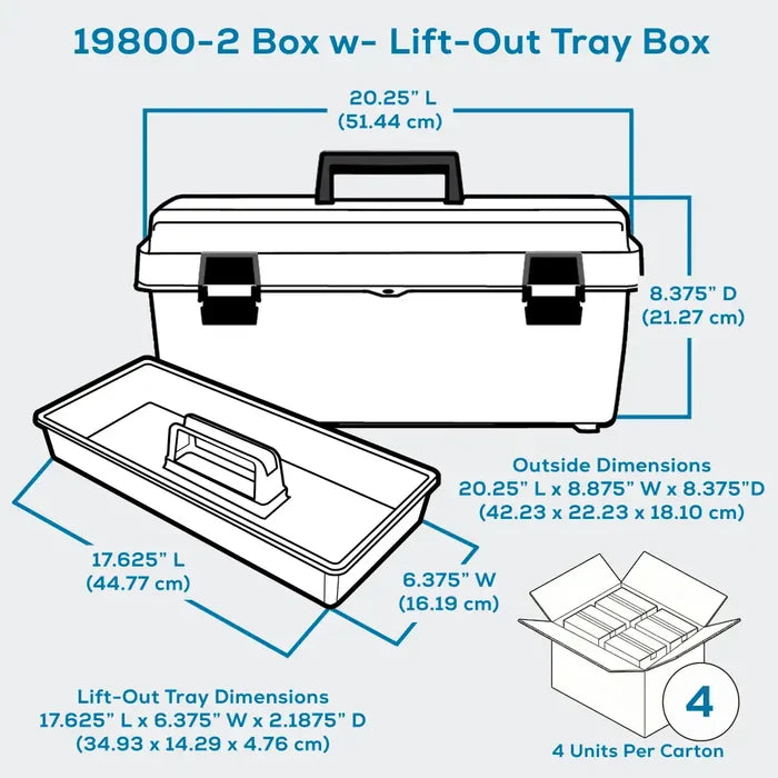 Gray Utility Box 6757HS (19800-2) with Open Interior & Lift-Out Tray