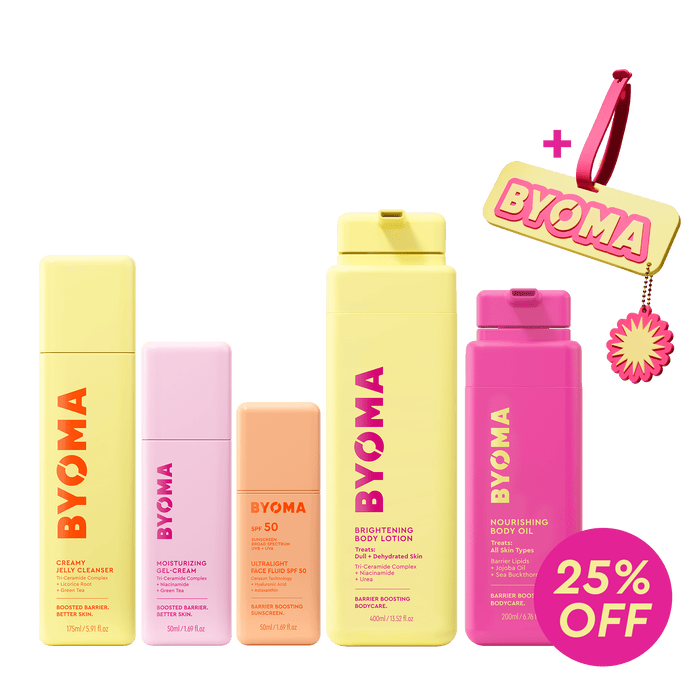 BYOMA Head to Toe Refresh bundle with five skincare products, a BYOMA luggage tag, and a "25% off" badge.