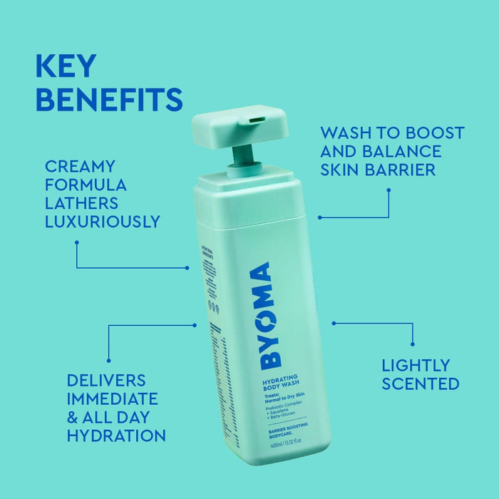 Byoma body wash bottle with key benefits listed on a blue background