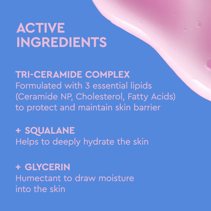 Blue informational graphic with white and pink text listing active ingredients, including tri-ceramide complex, squalane, and glycerin, plus a pink liquid droplet in the top right corner.