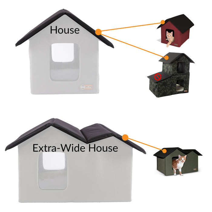 K&H Outdoor Kitty House Replacement Roof Tops