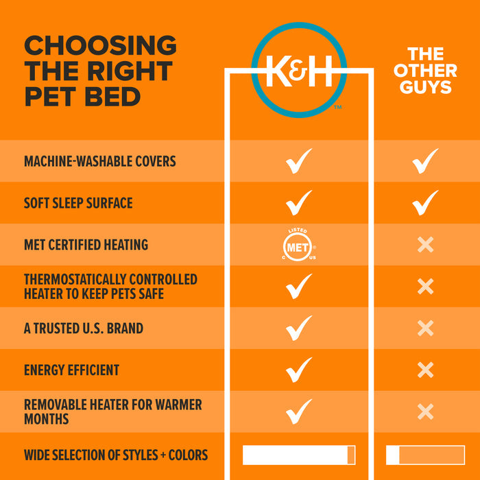 K&H Thermo Hooded Donut Heated Cat Bed