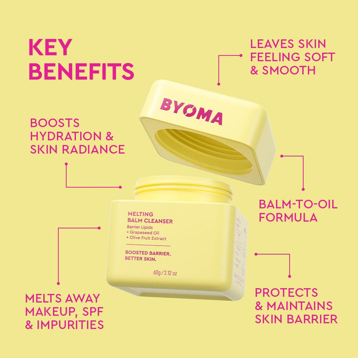 Yellow container of BYOMA cleansing balm with text highlighting key benefits on a yellow background