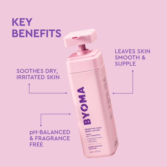 Byoma body lotion bottle with key benefits on a pink background