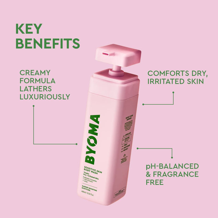 BYOMA body wash bottle with key benefits on a pink background