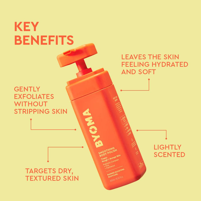 Orange body polisher with key benefits listed on a yellow background