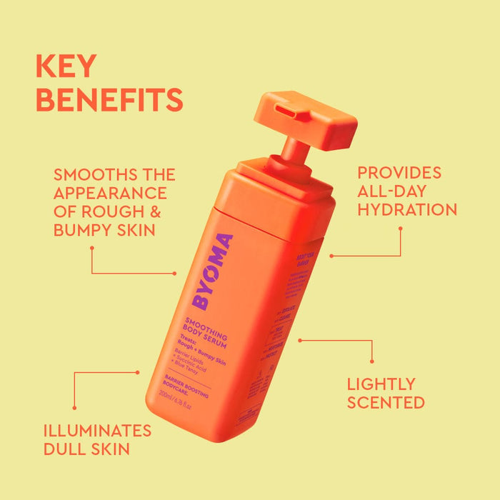 Orange bottle of BYOMA product with key benefits listed on a yellow background