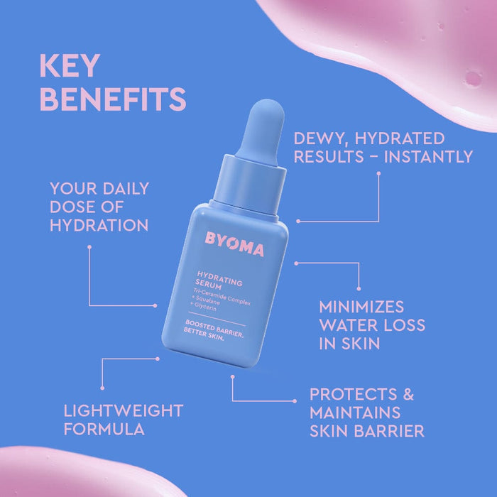 Bright blue background displaying a BYOMA Hydrating Serum bottle.