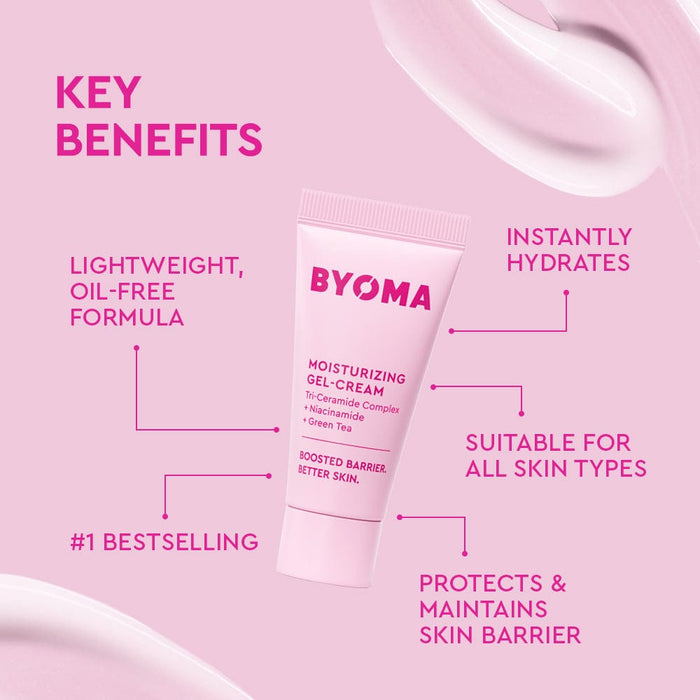 Pink background with a BYOMA Moisturizing Gel-Cream tube centered and a cream smear in the top right corner, under a bold magenta "Key Benefits" heading.