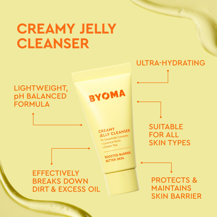 Promotional graphic for BYOMA Creamy Jelly Cleanser on a yellow background with text highlighting features.