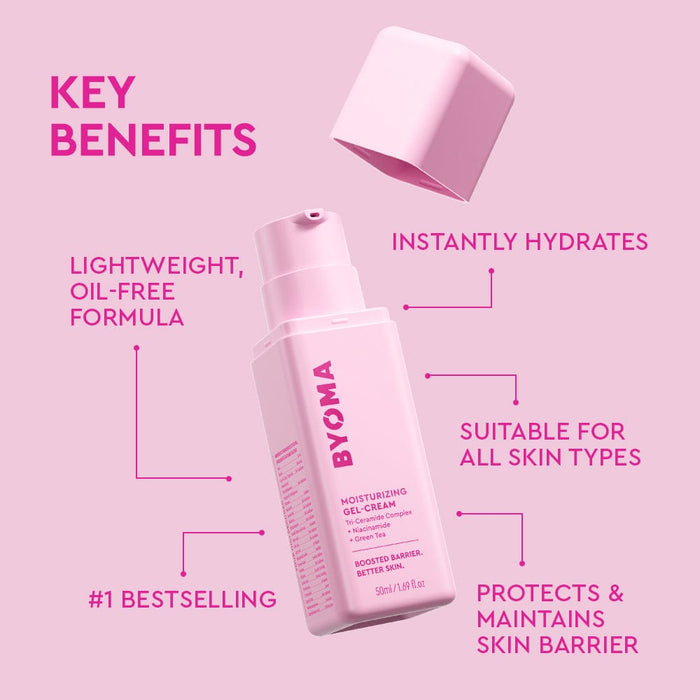 BYOMA skincare bottle with key benefits on a pink background