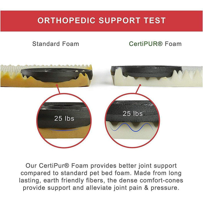 Velvet CertiPUR Orthopedic Nap Mat - 27"x36"